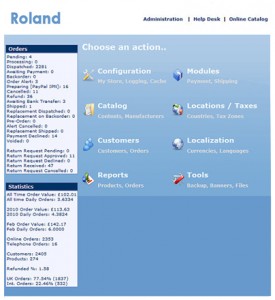 Ecommerce CMS AdminScreen