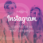 Instagram statistics